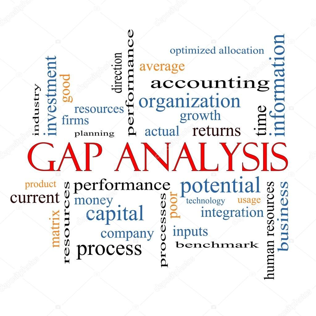 What is an ISO 9001 Gap Analysis?